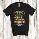 MacnyStore - Personalized 99% Awesomeness Comes From Mom; Proud Mother's Day Custom Name Family T-Shirt