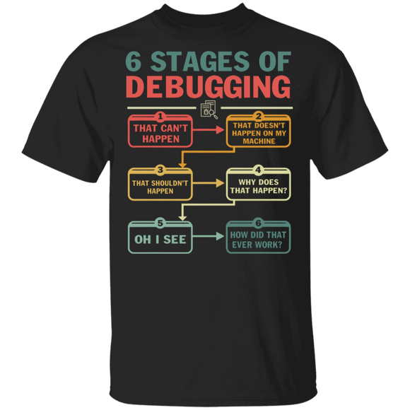 6 Stages Of Debugging Funny Software Development Programmers Coder Hacker Gifts T-Shirt - Macnystore